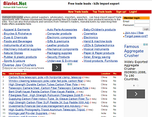BizViet.net - Vietnam b2b portal