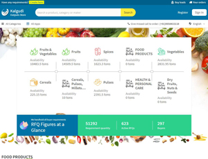 Outputs.kalgudi.com - India food b2b marketplace