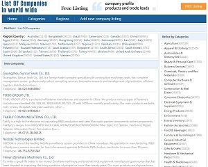 Listofcompaniesin.com - World Company Directory