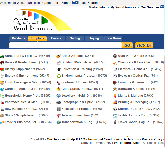 Worldsources.com - Online business-to-business (B2B) trading platform