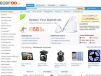 B2bfoo.com - Global B2B Wholesale Marketplace